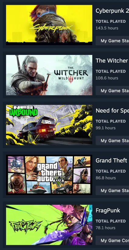 [Steam] ELDEN RING + Dead by Daylight + Cyberpunk 2077