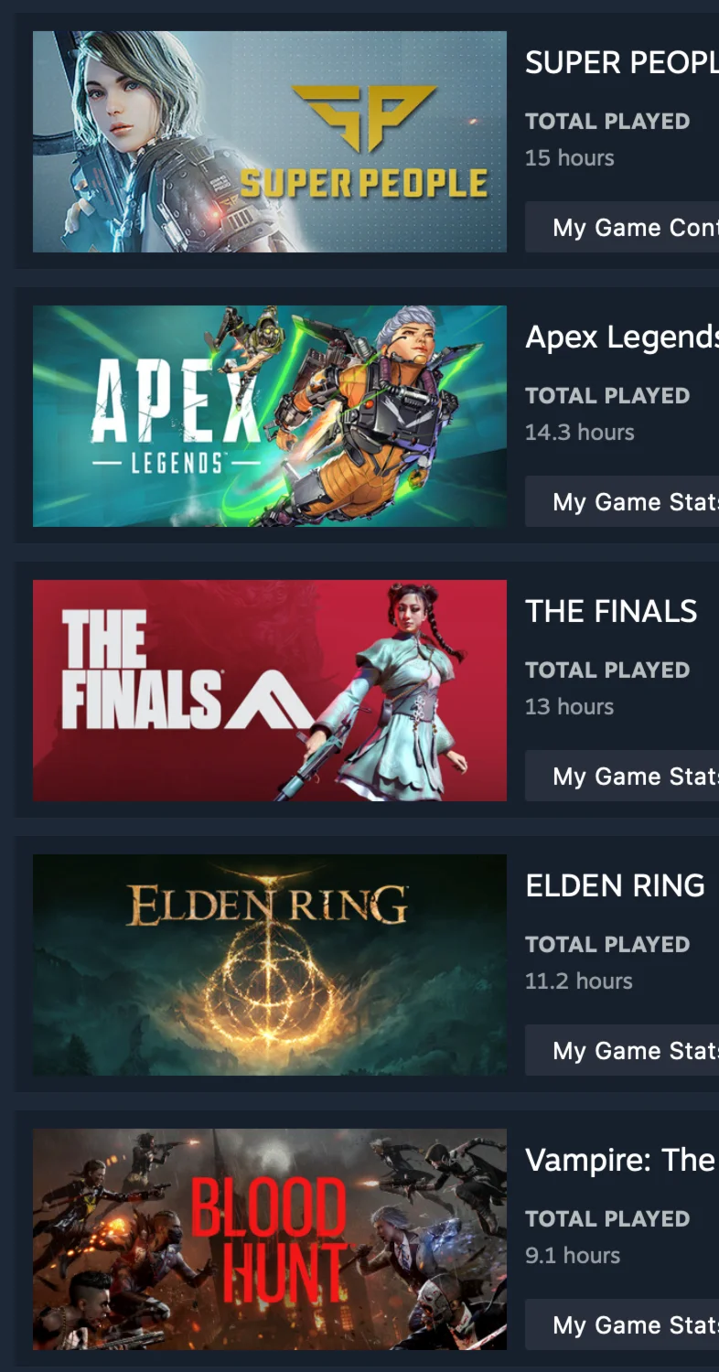 [Steam] ELDEN RING + Dead by Daylight + Cyberpunk 2077