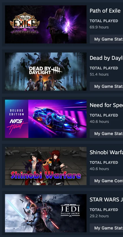 [Steam] 💎 ELDEN RING + Dead by Daylight + Cyberpunk 2077