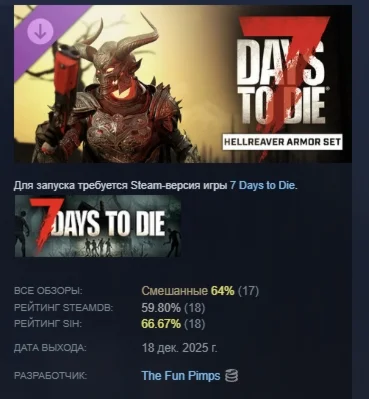 7 Days to Die Комплект Доспехов Адского Разорителя