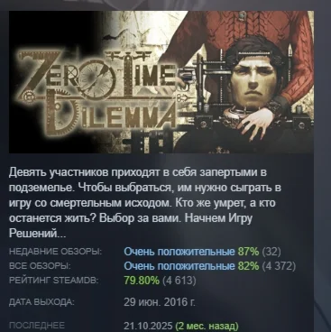 Zero Escape Zero Time Dilemma АВТОДОСТАВКА STEAM РОССИЯ