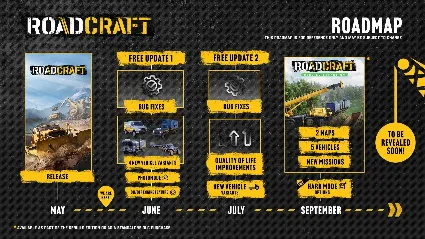 RoadCraft - Rebuild Expansion DLC EU Steam КЛЮЧ ЕВРОПА