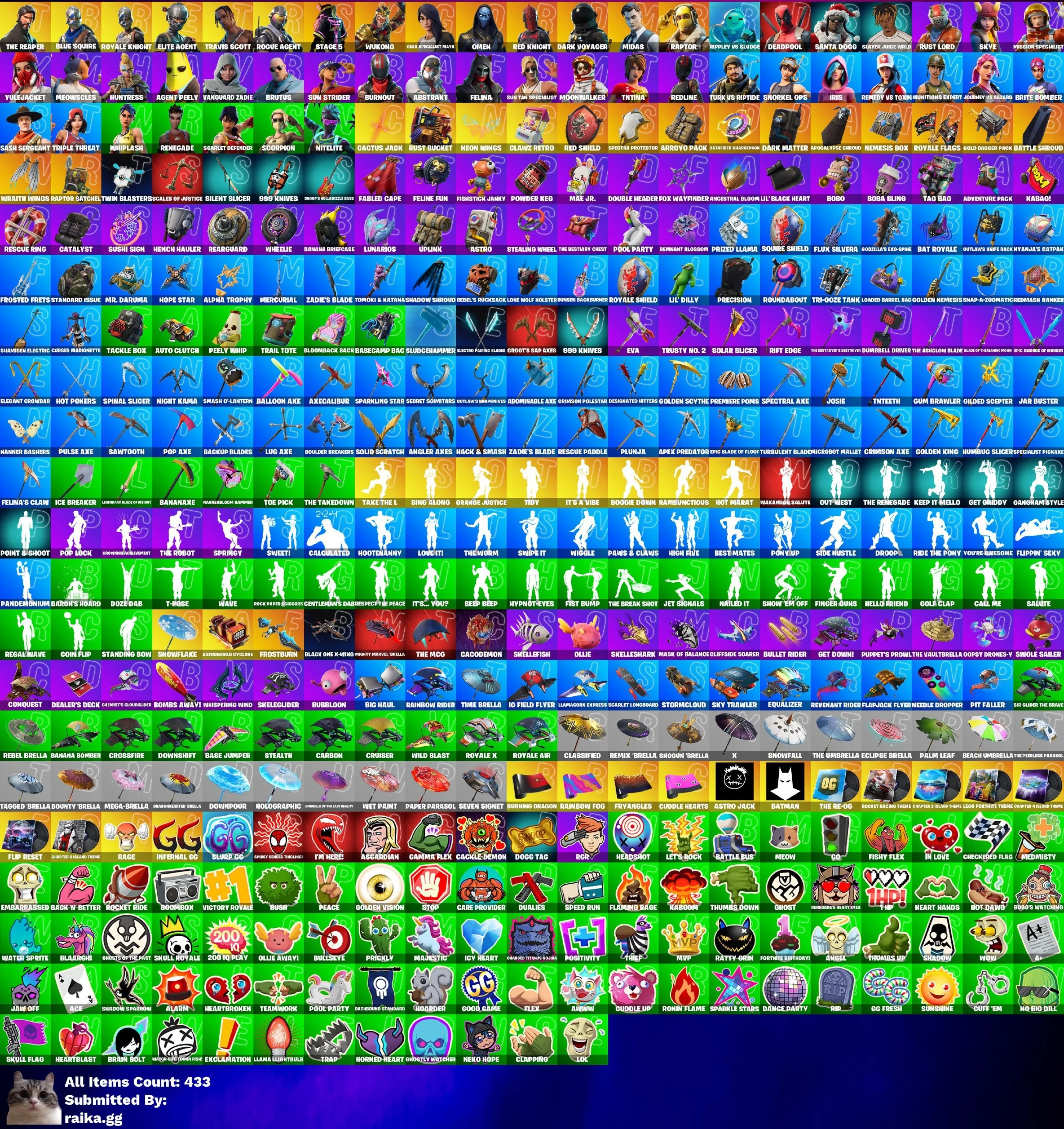 Автовыдача • FN • 49 скинов + Travis • Полный доступ