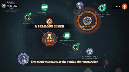 Agatha Christie - Death on the Nile Steam КЛЮЧ