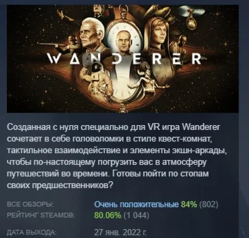 Wanderer АВТОДОСТАВКА STEAM РОССИЯ