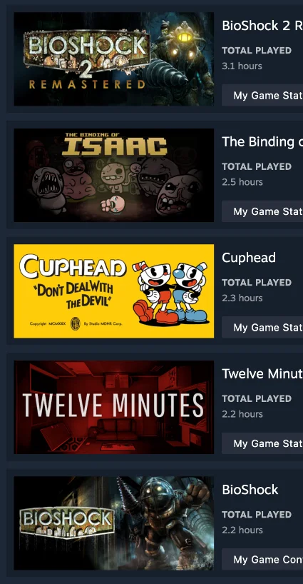 [Steam] 53 НЕВЕРОЯТНЫЕ ИГРЫ - ОБЩАЯ СТОИМОСТЬ 320 $