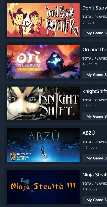 [Steam] 53 НЕВЕРОЯТНЫЕ ИГРЫ - ОБЩАЯ СТОИМОСТЬ 320 $