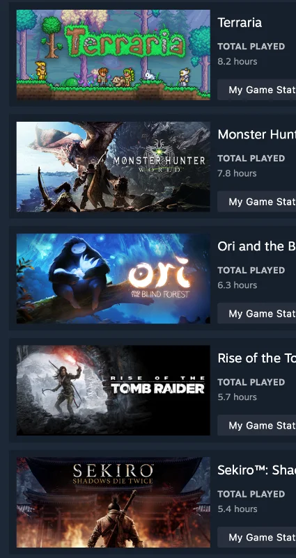 [Steam] 53 НЕВЕРОЯТНЫЕ ИГРЫ - ОБЩАЯ СТОИМОСТЬ 320 $