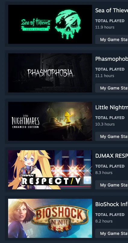 [Steam] 53 НЕВЕРОЯТНЫЕ ИГРЫ - ОБЩАЯ СТОИМОСТЬ 320 $