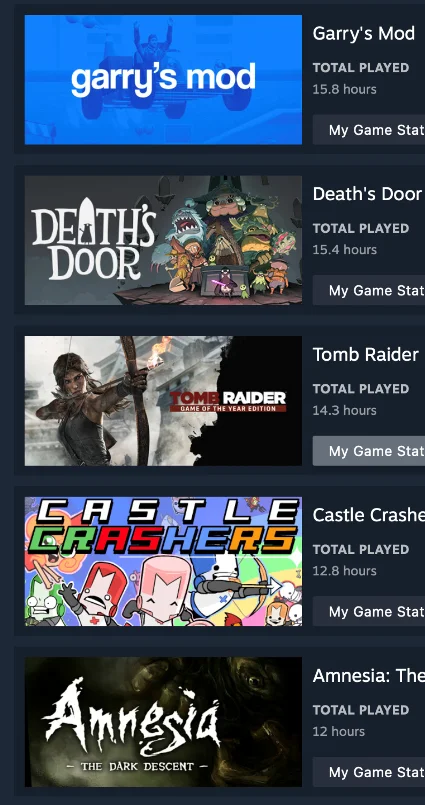 [Steam] 53 НЕВЕРОЯТНЫЕ ИГРЫ - ОБЩАЯ СТОИМОСТЬ 320 $