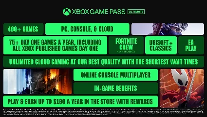 Xbox Game Pass Ultimate - 1 Month XBOX One / Series X|S
