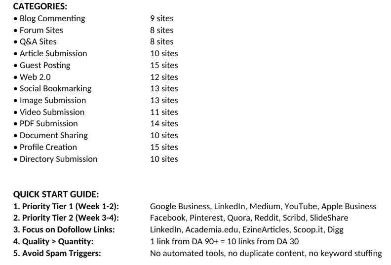 Backlink Sites Directory 2026 – Backlinks Sheet PDF