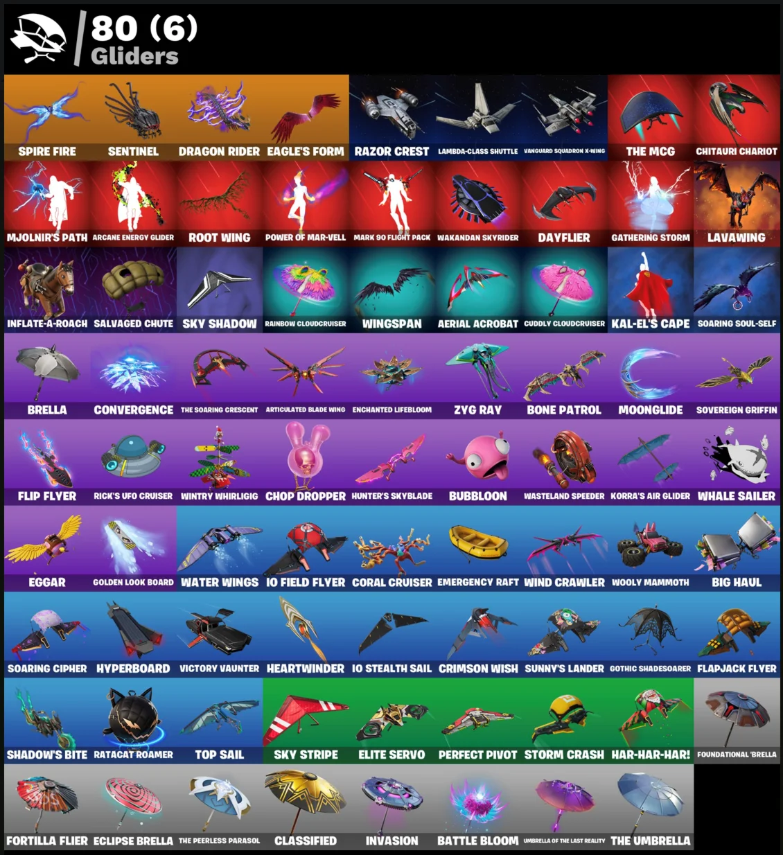 FN (ALL PLATFORMS) 158 skins (36 paid) | 550 VB