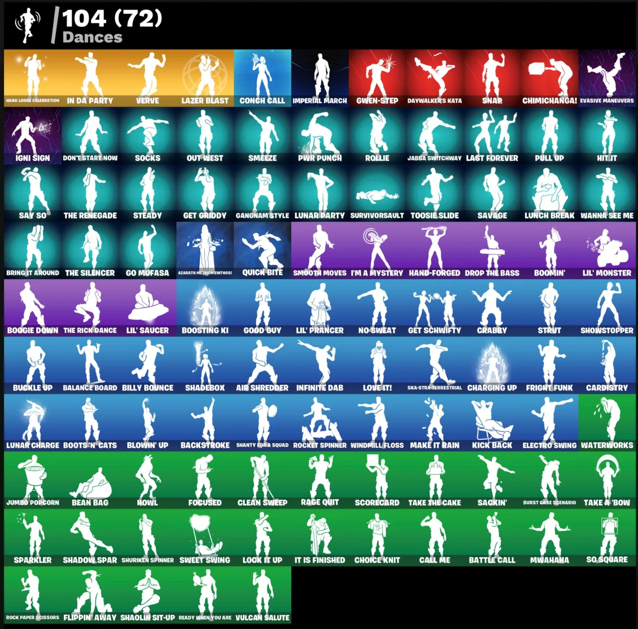 FN (ALL PLATFORMS) 158 skins (36 paid) | 550 VB