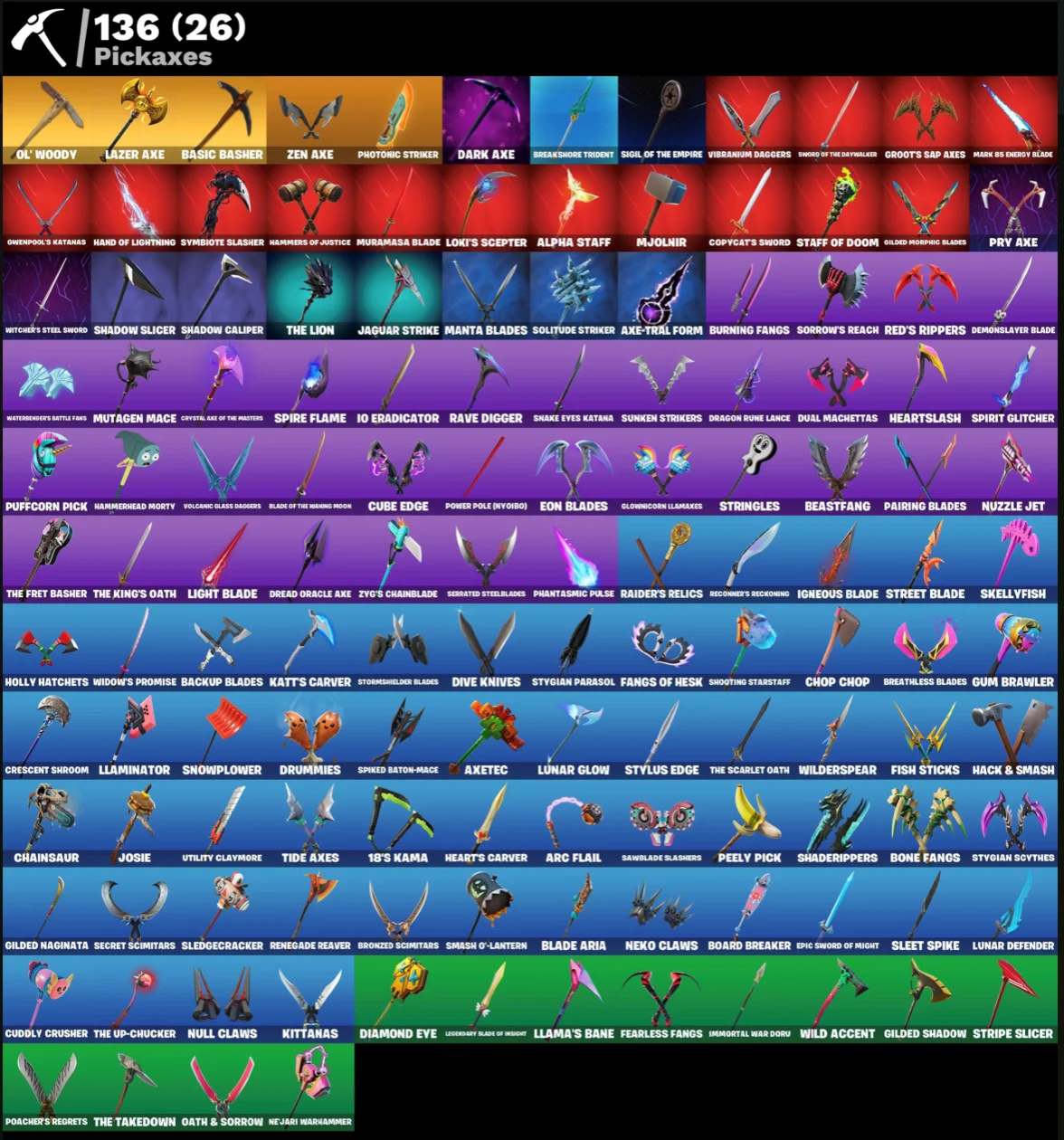 FN (ALL PLATFORMS) 158 skins (36 paid) | 550 VB