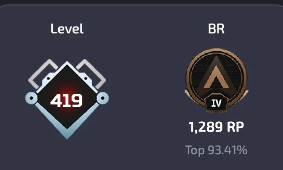 APEX LEGENDSУровень 419 | Полный доступ 