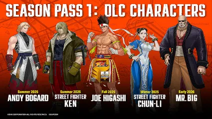 FATAL FURY: City of the Wolves - Season Pass 1 DLC EU (