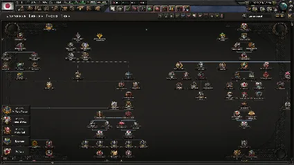 Hearts of Iron IV - No Compromise, No Surrender Expansi