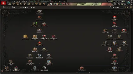 Hearts of Iron IV - No Compromise, No Surrender Expansi