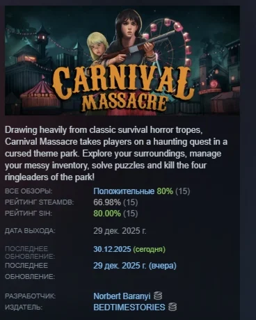 Carnival Massacre АВТОДОСТАВКА STEAM РОССИЯ