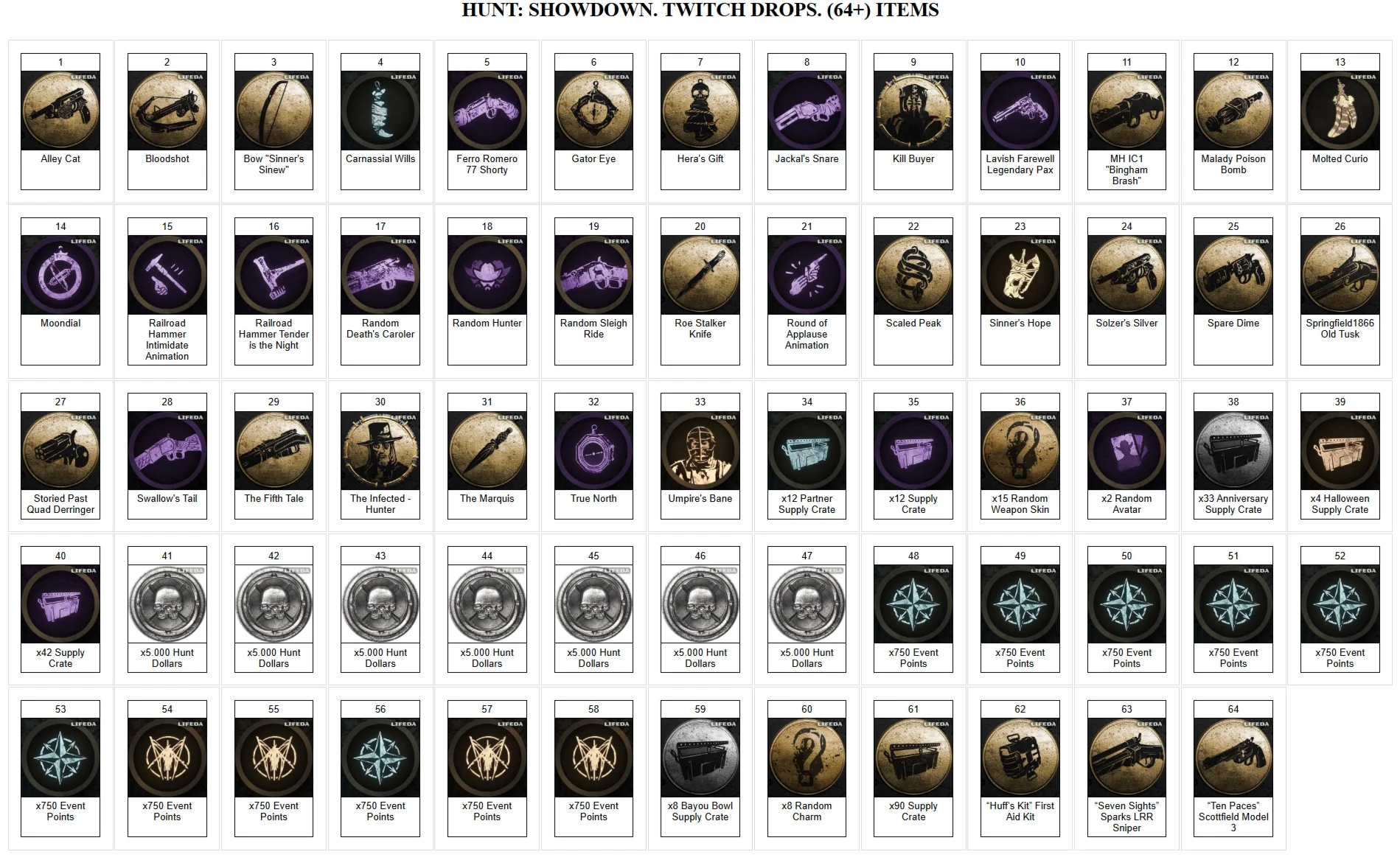 HUNT: SHOWDOWN【ТВИЧ ДРОПЫ】СКИНЫ | 280+ ПРЕДМЕТОВ + GIFT