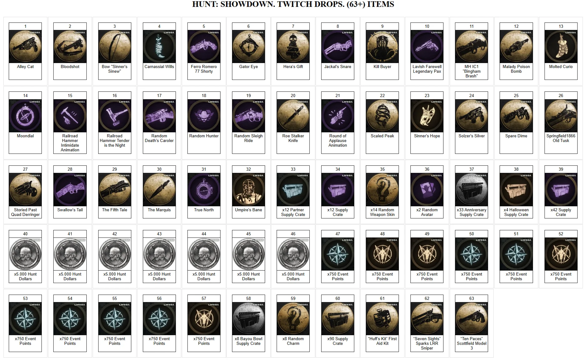 HUNT: SHOWDOWN【ТВИЧ ДРОПЫ】278+ ПРЕДМЕТОВ | ОХОТНИКИ