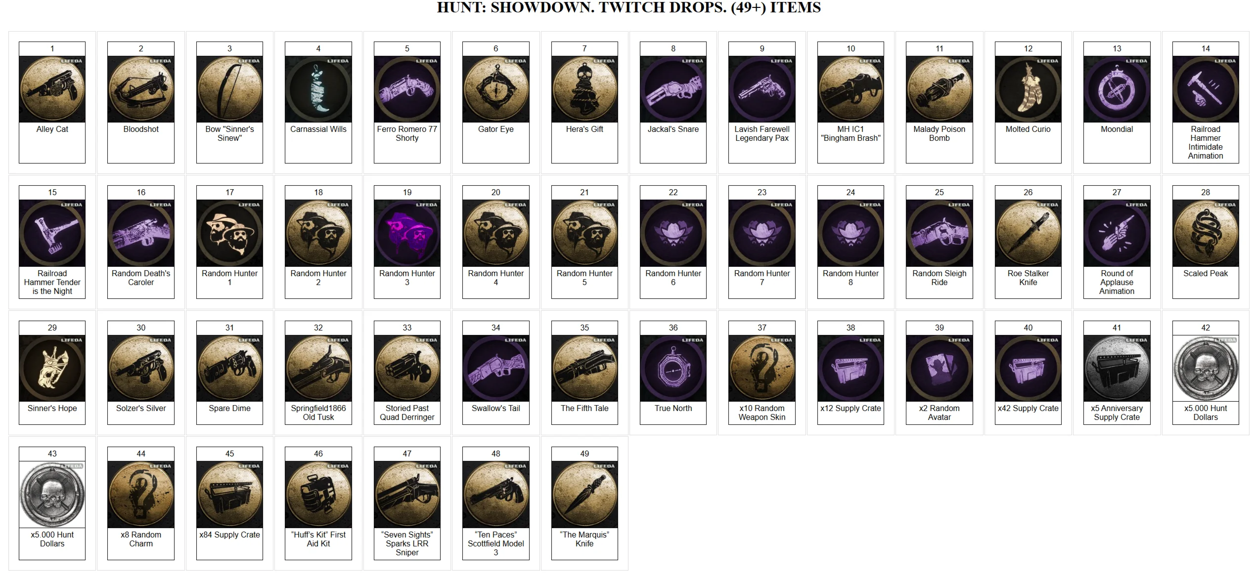 HUNT: SHOWDOWN【ТВИЧ ДРОПЫ】СКИНЫ | 8 РАНДОМ ОХОТНИКОВ