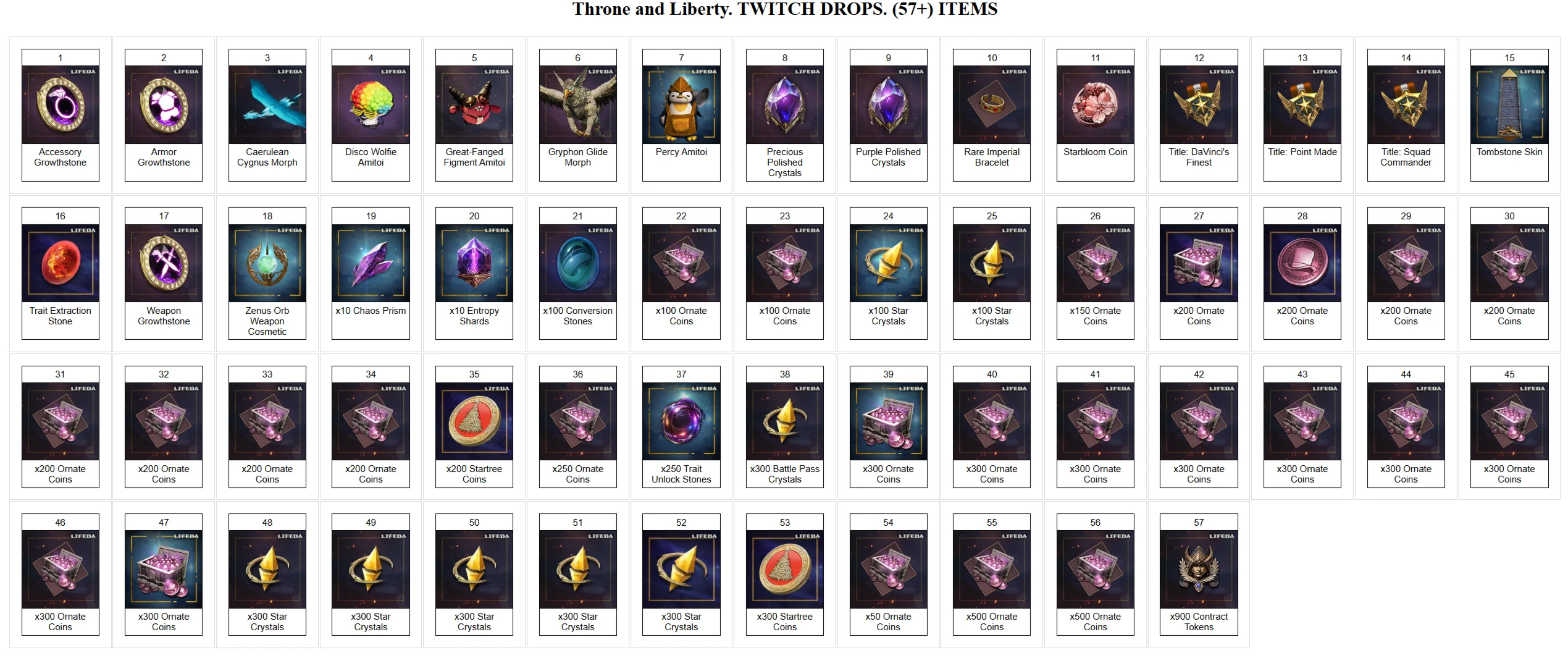 Throne and Liberty【ТВИЧ ДРОПЫ】57+ СКИНОВ / ПРЕДМЕТОВ