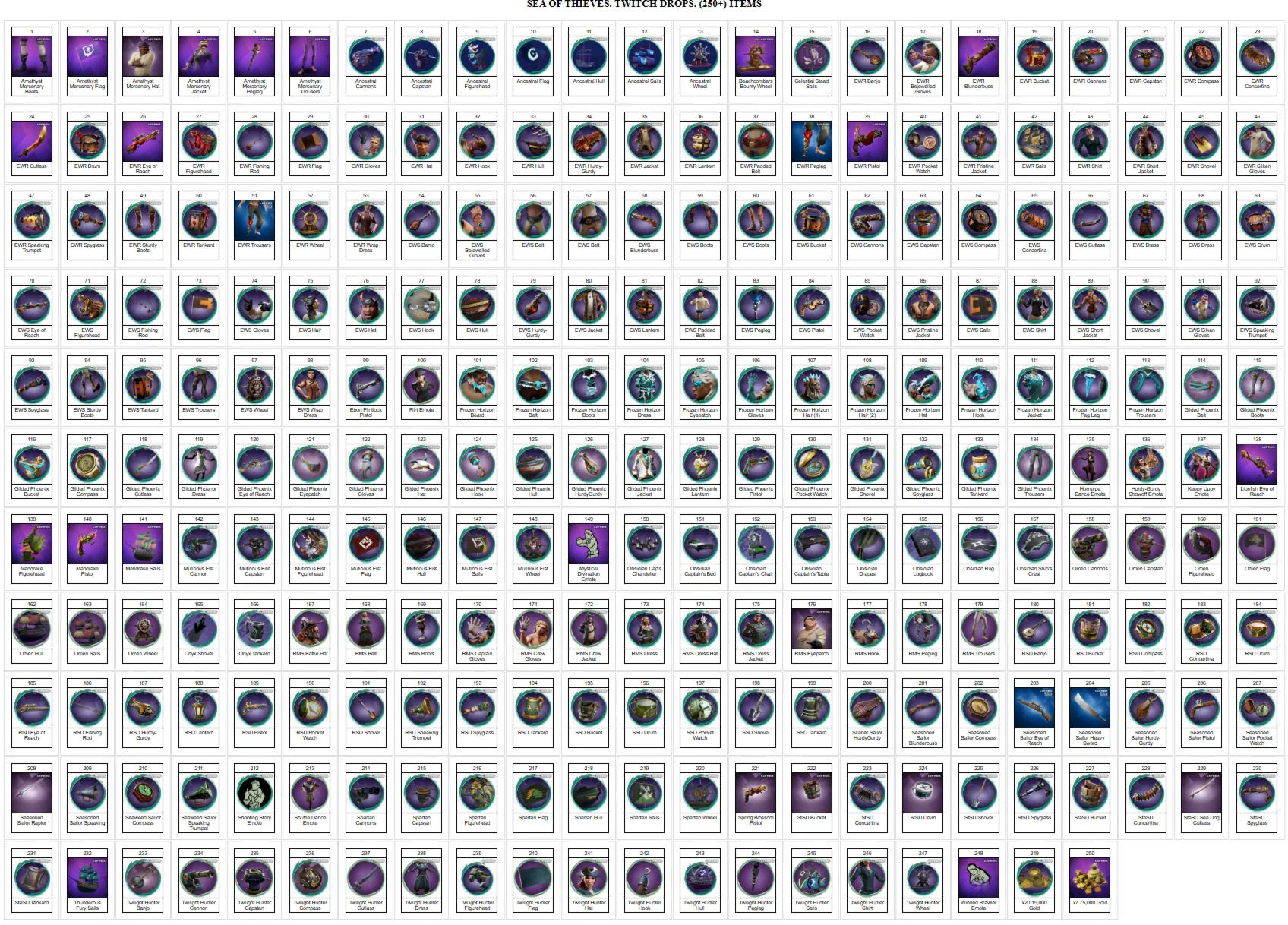 Sea of Thieves【ТВИЧ ДРОПЫ】СКИНЫ |ЗОЛОТО |275+ ПРЕДМЕТОВ