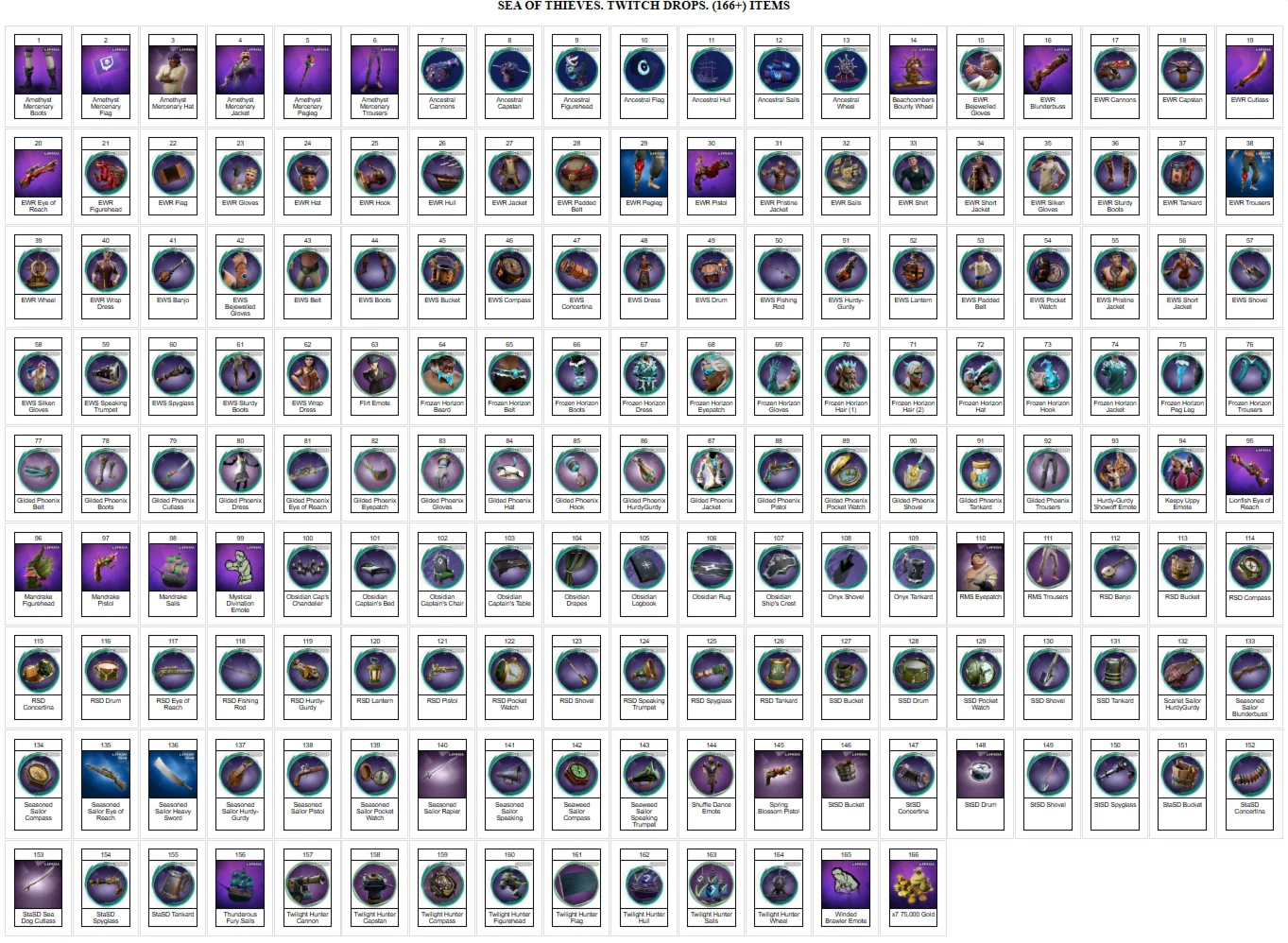 Sea of Thieves【ТВИЧ ДРОПЫ】ТВИЧ СКИНЫ | 172+ ПРЕДМЕТА