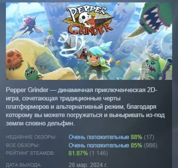Pepper Grinder АВТОДОСТАВКА STEAM GIFT РОССИЯ