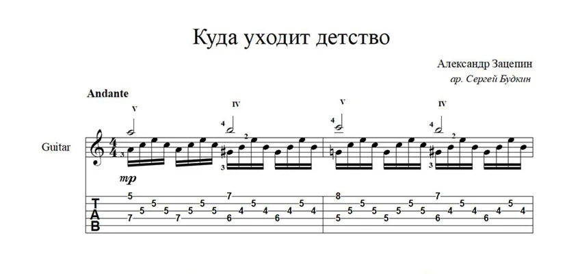 Where Childhood Goes (Zatsepin - Pugacheva) on guitar