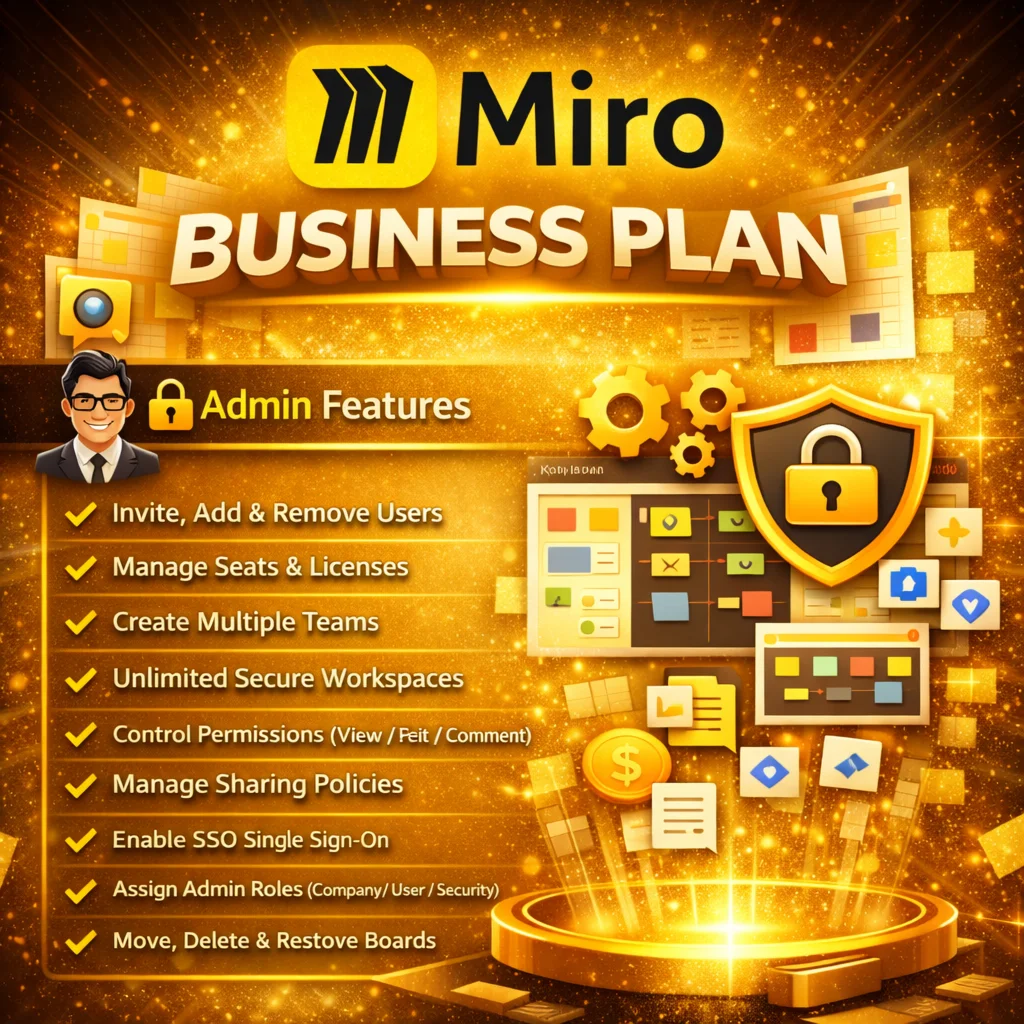 Miro Business 3 Months (100 Seats) Full Account-Private