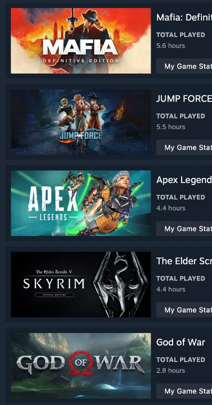 STEAM 💎 God of War и другие игры, всего на 330$ + 2 🎁