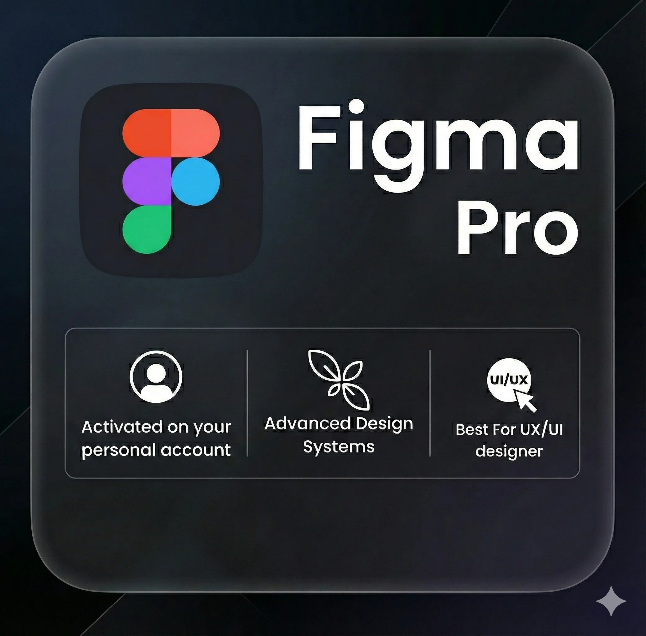 Figma Pro || On your Account | Full Seat -  06 Month