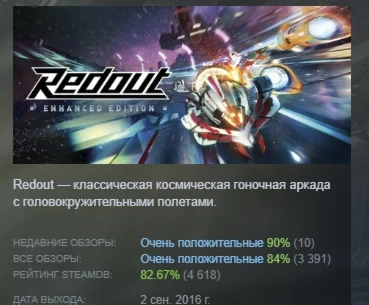Redout: Enhanced Edition АВТОДОСТАВКА STEAM РОССИЯ