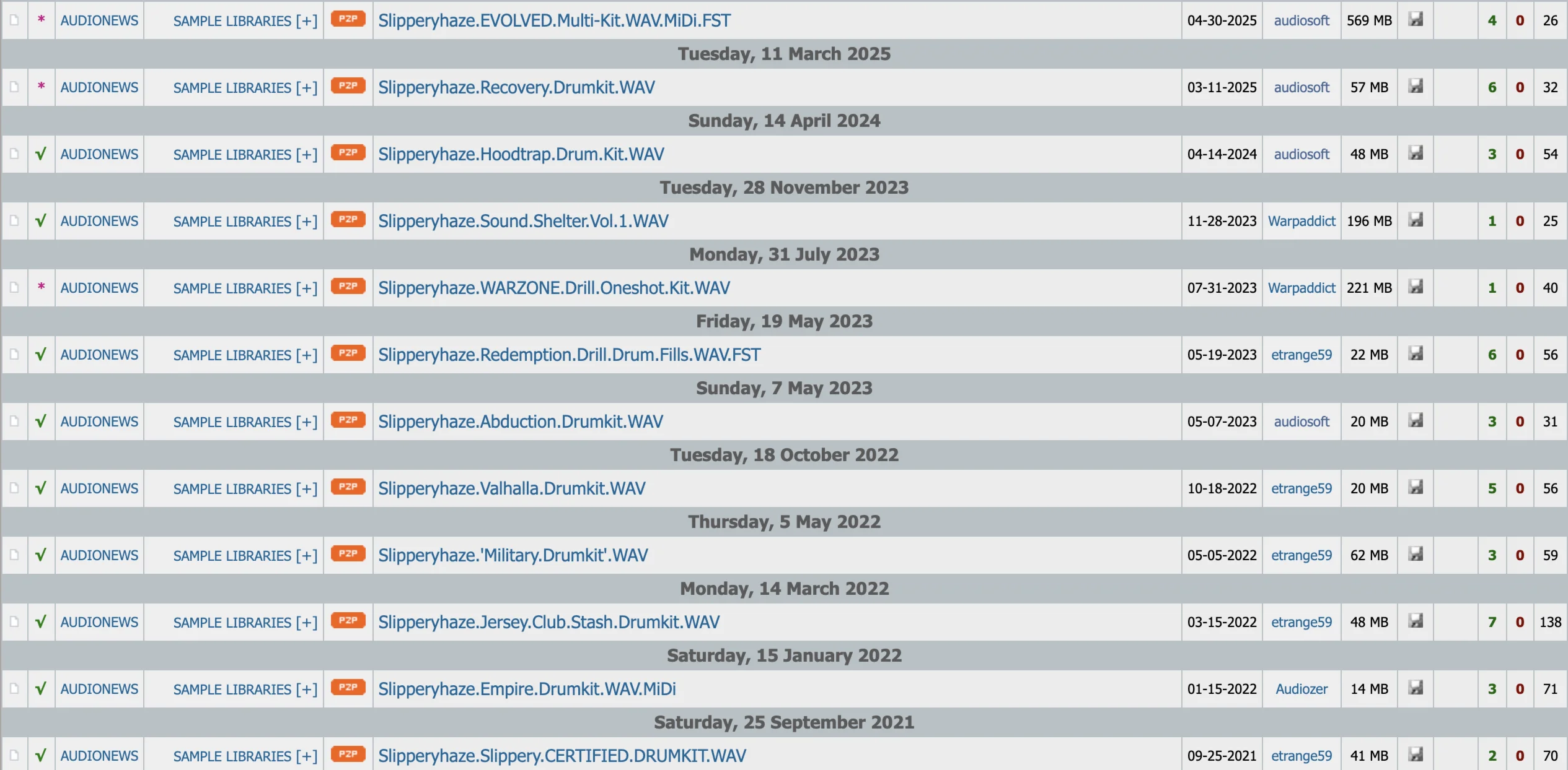Invite to AudioNews (audio software tracker)