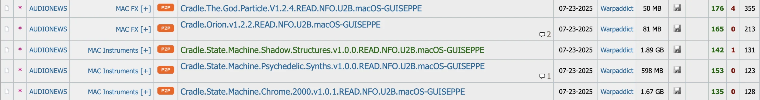 Invite to AudioNews (audio software tracker)