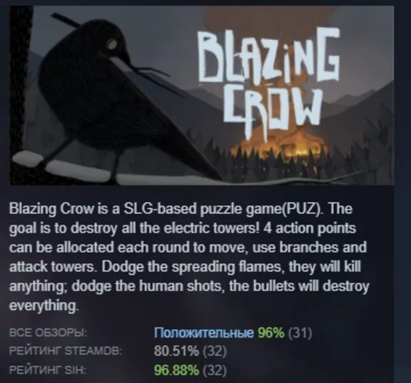 blazing crow АВТОДОСТАВКА STEAM GIFT РОССИЯ