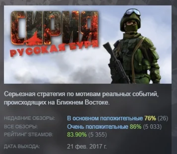 Syrian Warfare АВТОДОСТАВКА STEAM GIFT РОССИЯ
