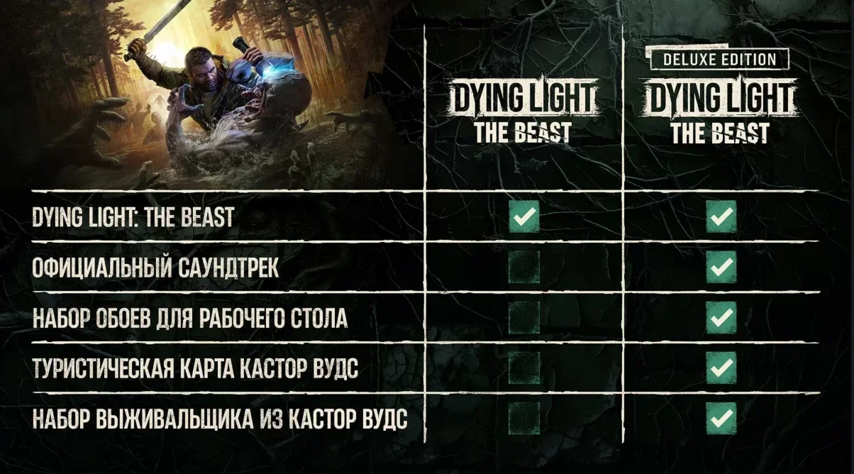 🔥DYING LIGHT : THE BEAST DELUXE EDITION AUTO-ISSUE🔥