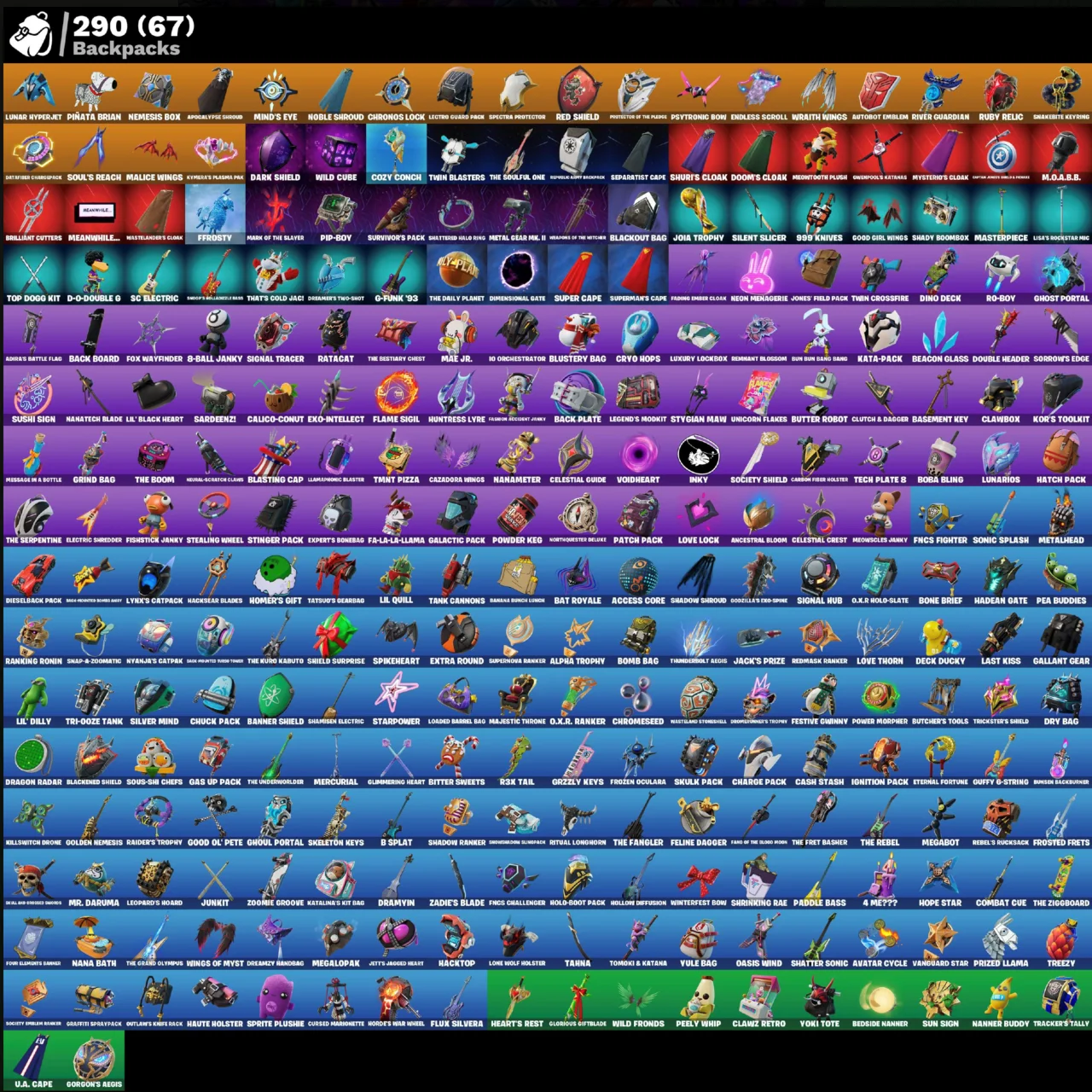 FN (ALL PLATFORMS) | 220 skins