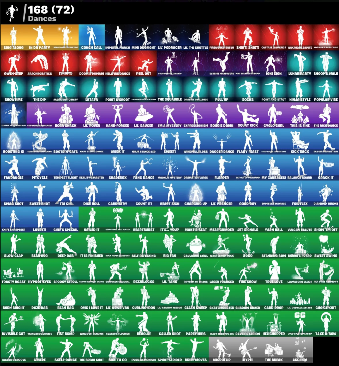 FN (ALL PLATFORMS) | 220 skins