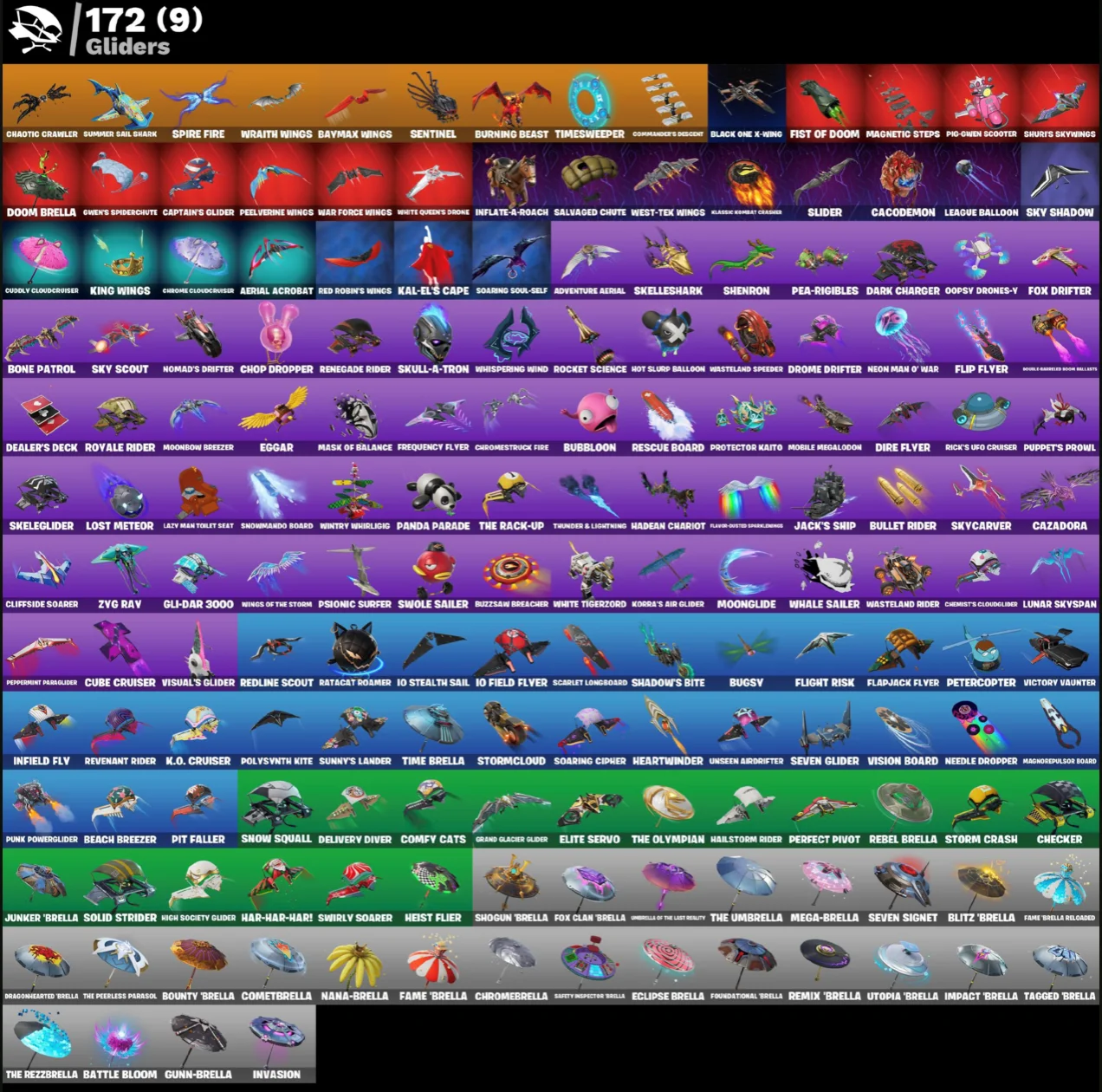 FN (ALL PLATFORMS) | 220 skins