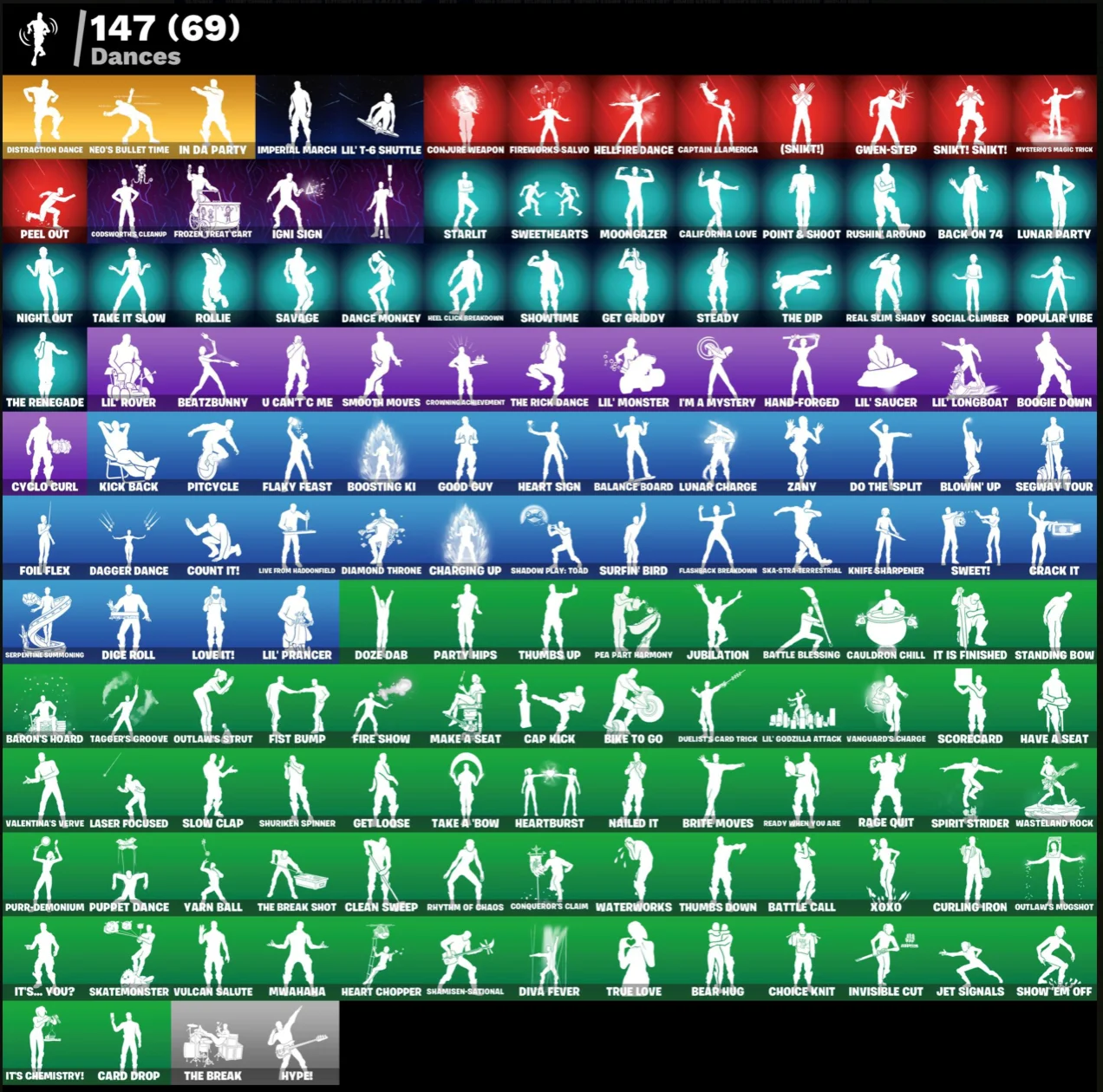 FN (ALL PLATFORMS) | CHANGE MAIL | 158 skins (35 paids)