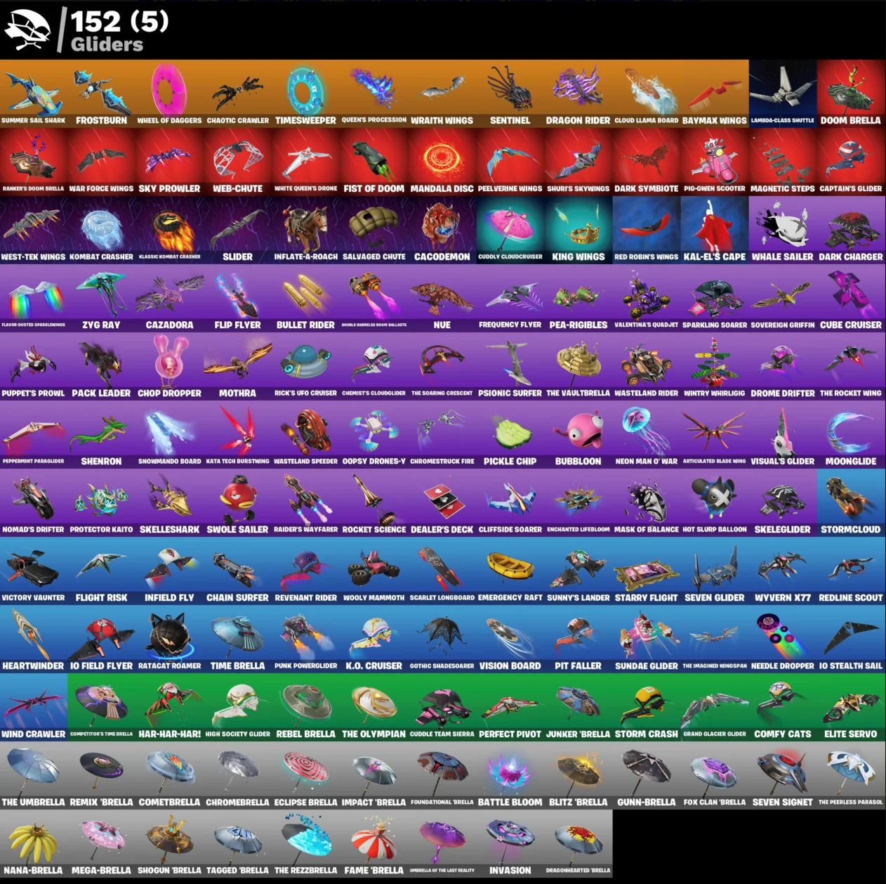 FN (ALL PLATFORMS) | CHANGE MAIL | 158 skins (35 paids)