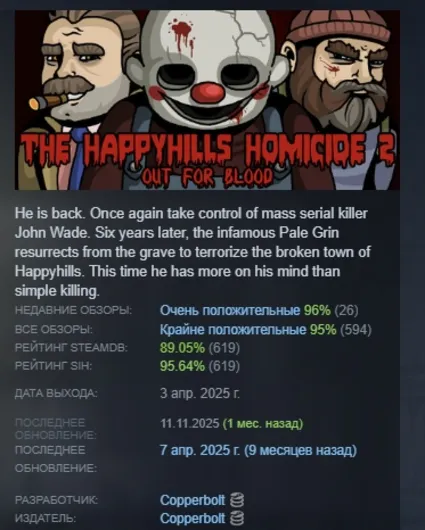 The Happyhills Homicide 2: Out For Blood АВТОДОСТАВКА STEAM GLOBAL МГНОВЕННО ЛИЦЕНЗИЯ