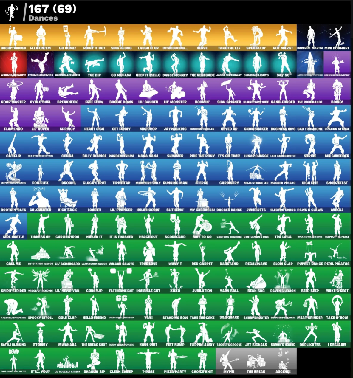 FN | OG STW | CHANGE MAIL | 180 skins (36 paids)