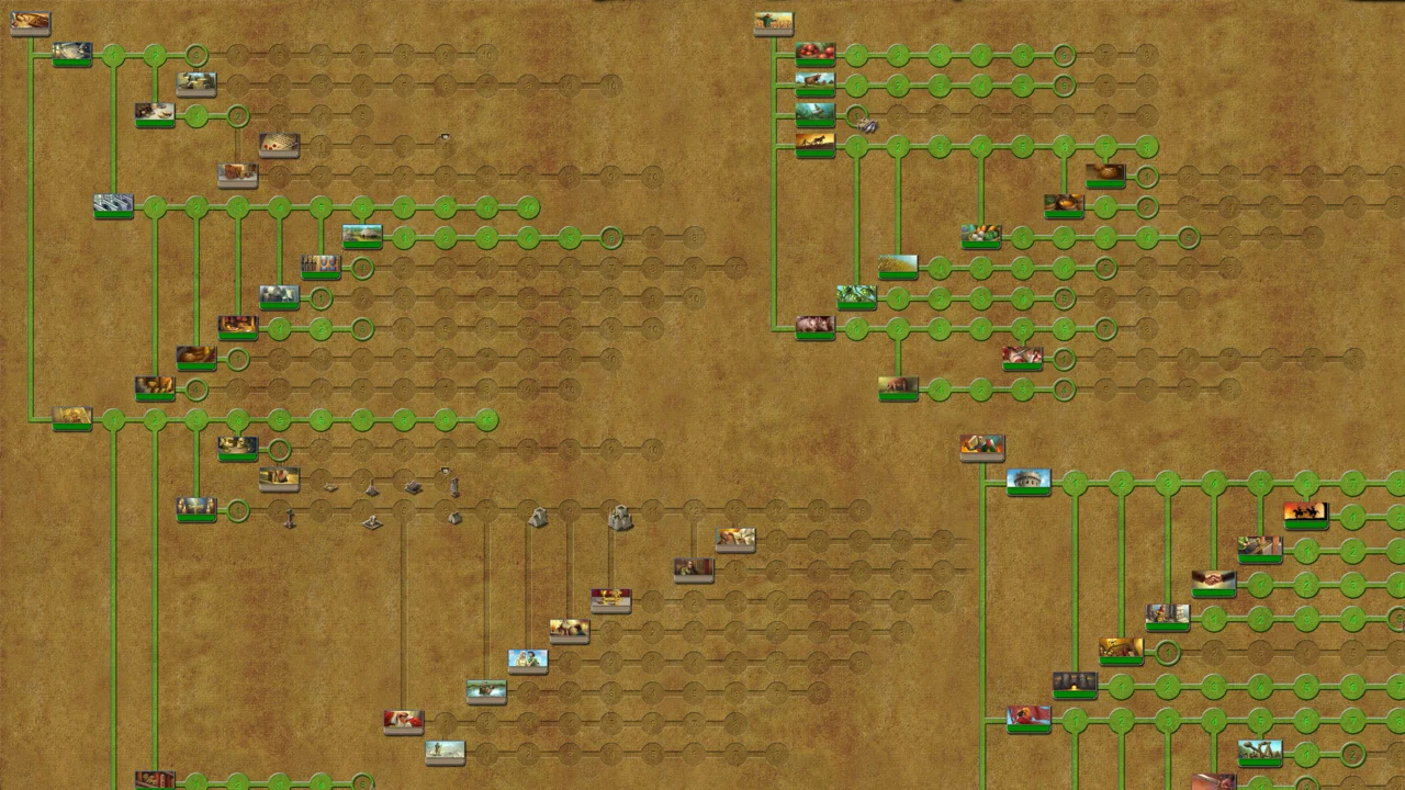 Stronghold Kingdoms Starter Pack Steam Gift