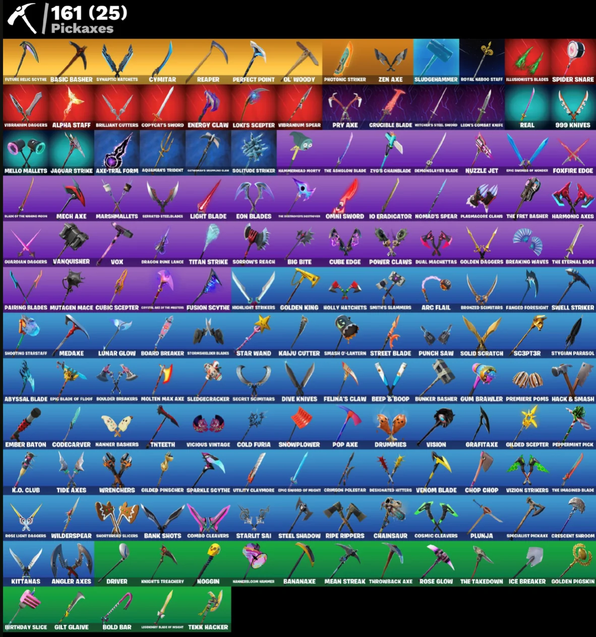 FN | OG STW | CHANGE MAIL | 161 skins (36 paids)